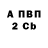 МЕТАДОН мёд impostor 31
